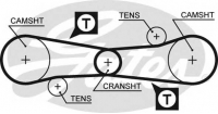 GATES 5006