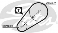 GATES 5014