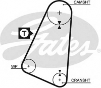 GATES 5015