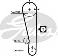 GATES 5274XS