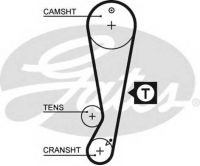 GATES 5403XS