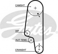 GATES 5427XS
