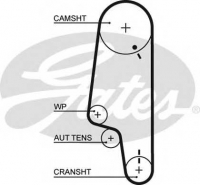 GATES 5428XS
