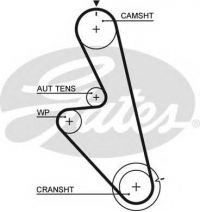 GATES 5449