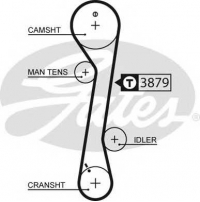 GATES 5457XS