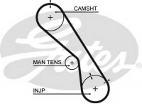 GATES 5474XS