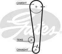 GATES 5511XS