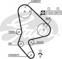 GATES 5523XS