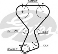 GATES T313