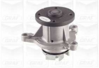 GRAF PA1125