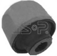 GSP 512900