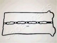JAPANPARTS GPK02