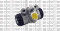 METELLI 040507