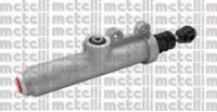 METELLI 55-0023