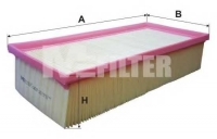 M-FILTER K437
