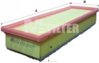 MFILTER K752