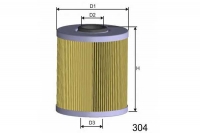 MISFAT L587