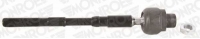 MONROE L10213