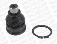 MONROE L10595