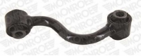 MONROE L10631