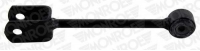MONROE L10641