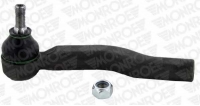 MONROE L13182