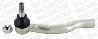 MONROE L14138