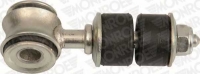 MONROE L15601