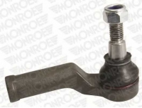 MONROE L16161