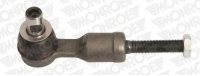 MONROE L29145