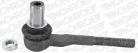 MONROE L29153