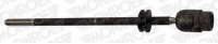 MONROE L29207