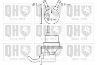QUINTON HAZELL QFP56