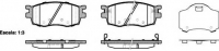 REMSA 1208.02