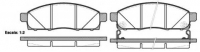 REMSA 1434.02