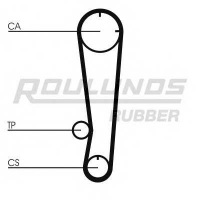 ROULUNDS RUBBER RR1031