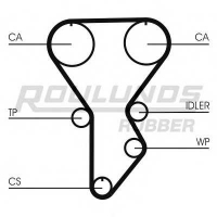 ROULUNDS RUBBER RR1269