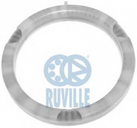 RUVILLE 865707