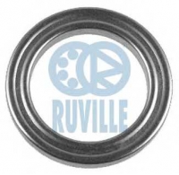 RUVILLE 865806