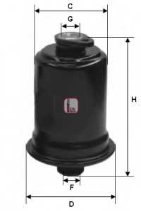 SOFIMA S1712B