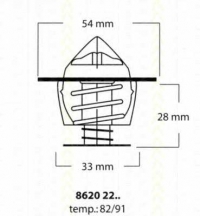 TRISCAN 86202291