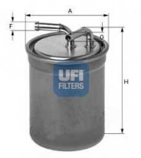 UFI 2401600