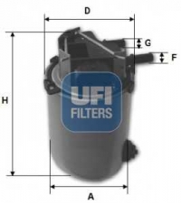 UFI 24.061.01