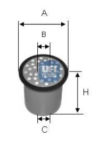 UFI 2438800