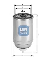 UFI 2439700