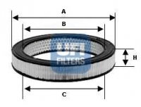UFI 2792700