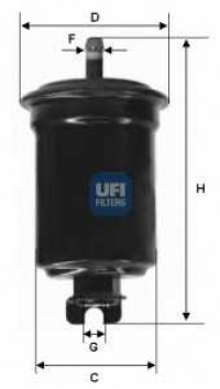 UFI 3151600