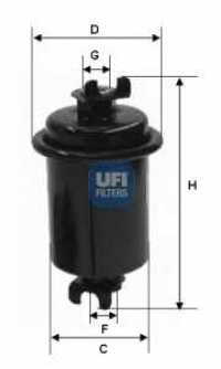 UFI 3164300