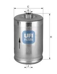 UFI 3174800
