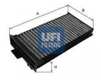 UFI 5412500